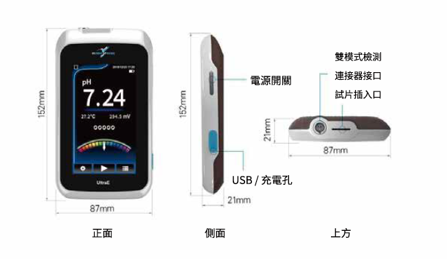 蜂鳥探針 UX150 文件封面