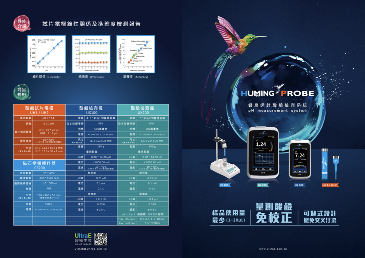 蜂鳥探針 Humming Probe 文件封面