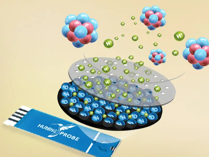 Calibration principle and Nernst equation principle and application for the calibration-free ultramicro disposable pH electrode/Humming Probe pH electrode/Humming Probe UH2/UltraE  