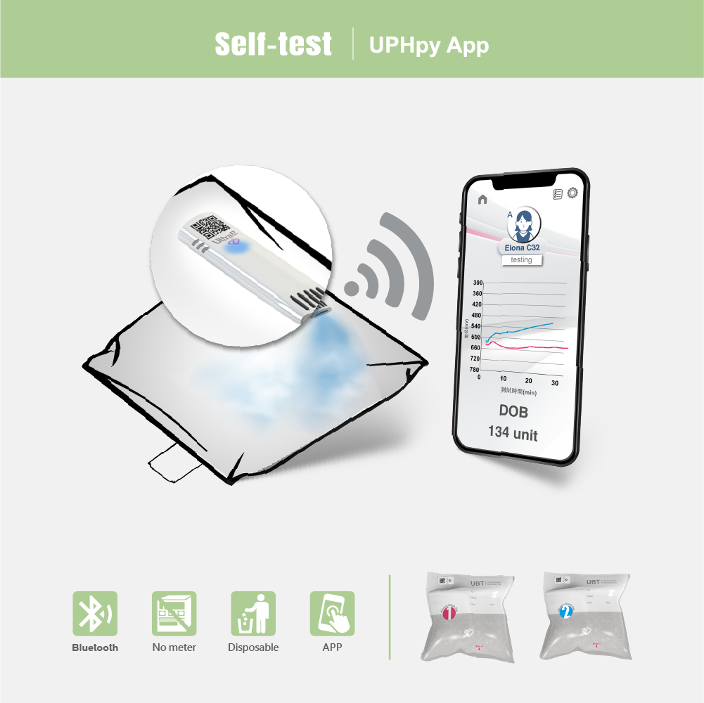UltraPeace| Instant H.pylori Urea breath test (BUT) kit | UltraE