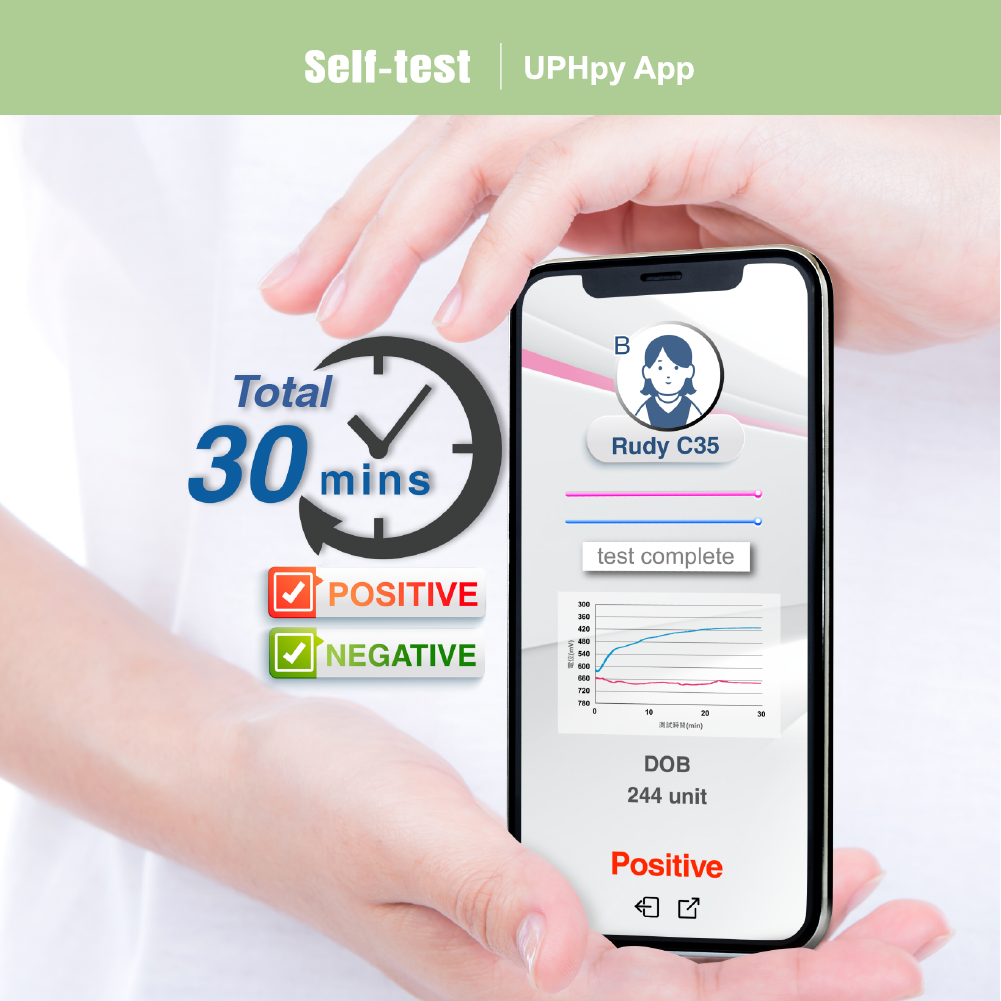 UltraPeace| Instant H.pylori Urea breath test (BUT) kit | UltraE