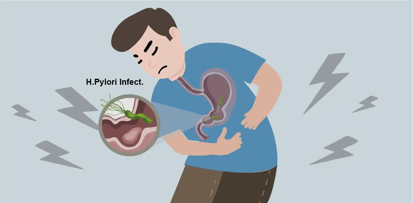 UltraPeace H. pylori introduction video