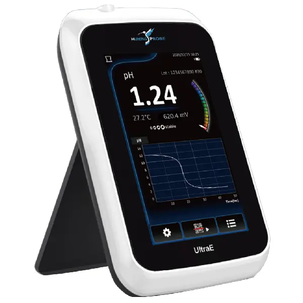 無論如何使用都得心應手