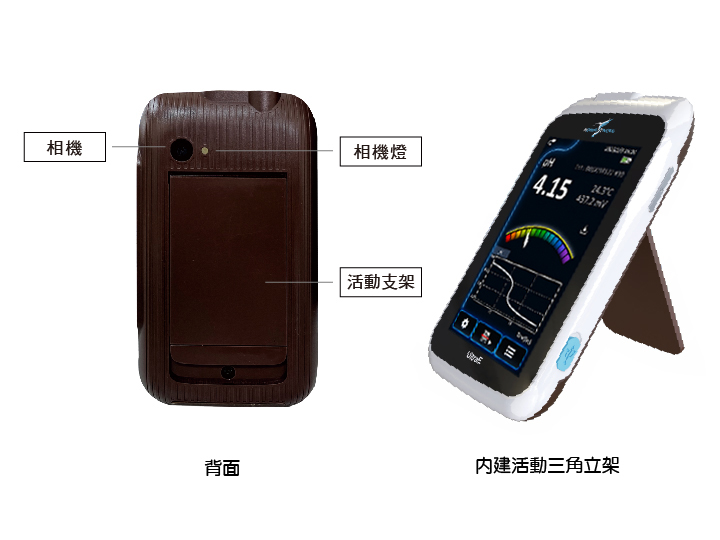 Humming Probe UX150 三角立架機身／超極生技UltraE