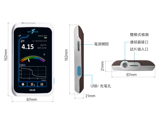 產品外觀/Humming Probe UX150 機台三視圖/超極生技UltraE
