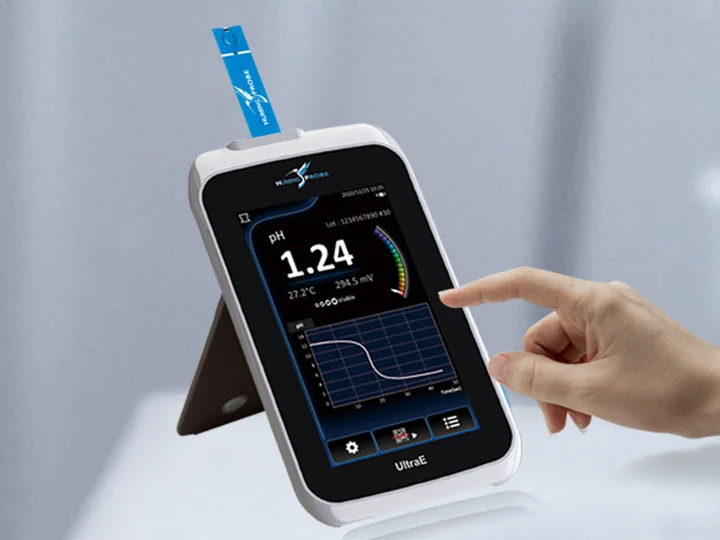 直覺性操作指引