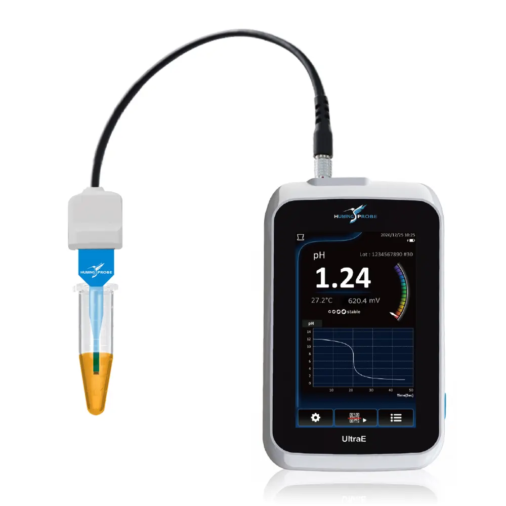 高效充電電池系統