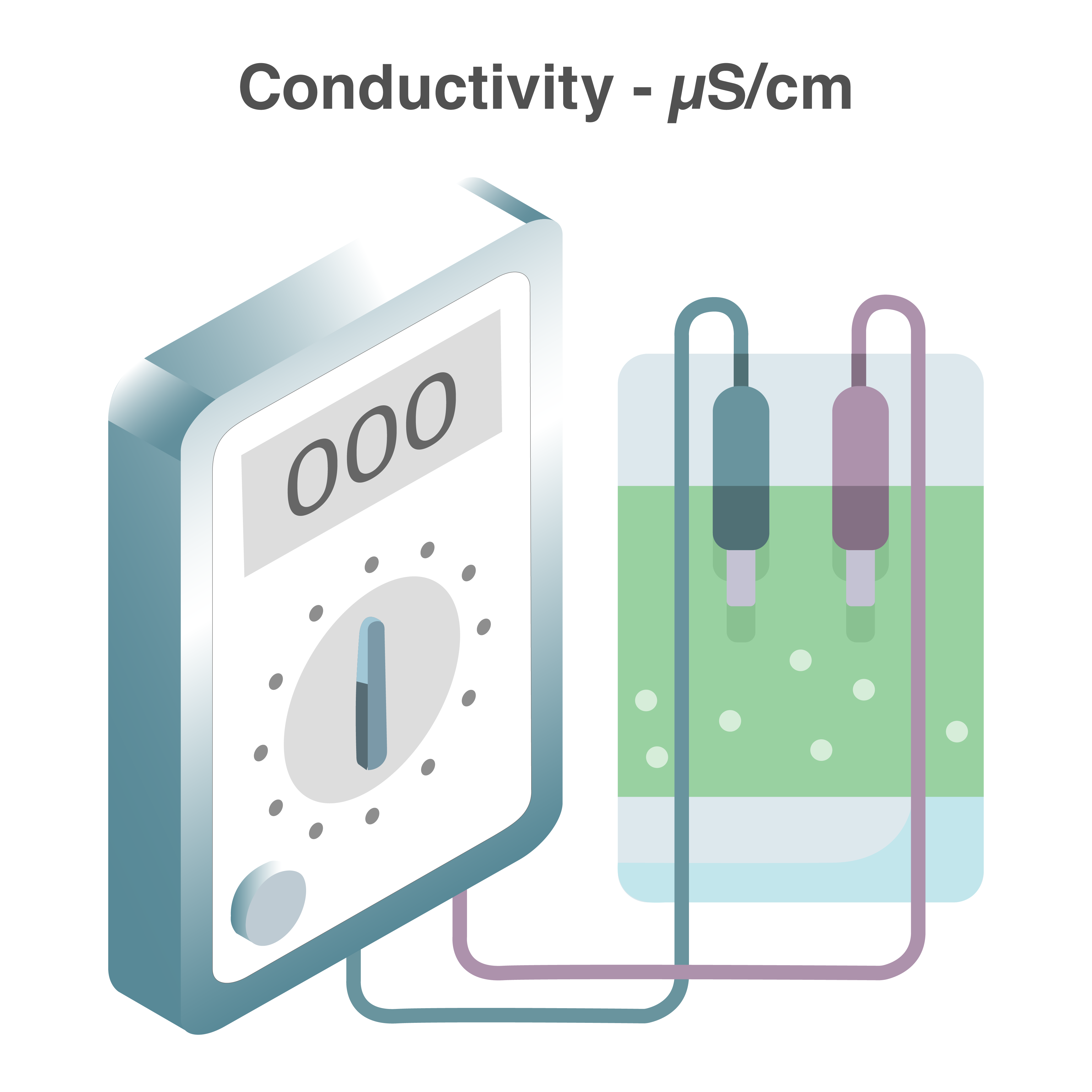 客製化定制服務/OEM/ODM客製電極 客製拋棄式電導度Conductivity電極/ 電導度測量整合單元-超極生技UltraE