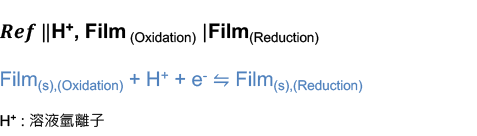 𝑹𝒆𝒇 ‖H+, Film (Oxidation) |Film(Reduction)
Film(s),(Oxidation) + H+ + e- ⇋ Film(s),(Reduction)
H+ : 溶液氫離子